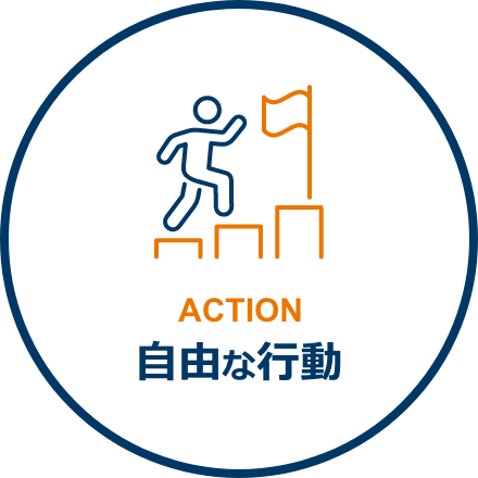 自由な行動